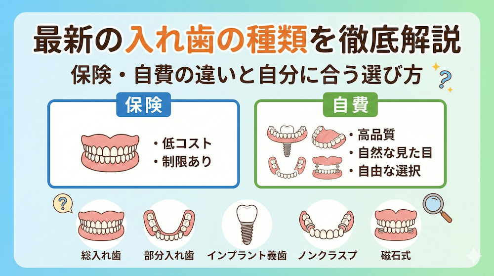 最新入れ歯の種類を徹底解説｜保険・自費の違いと自分に合う選び方