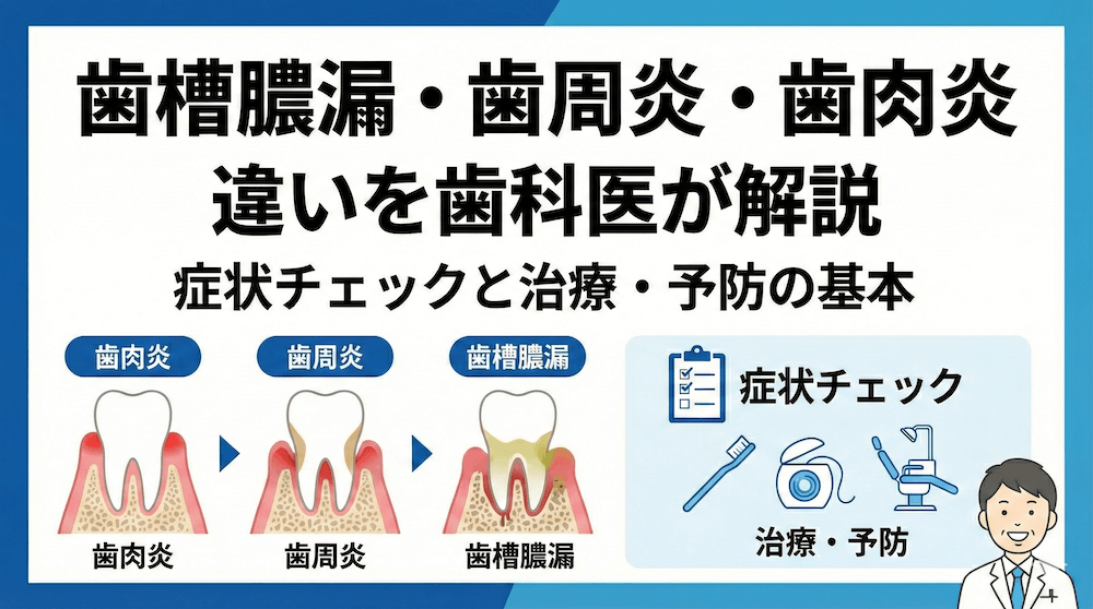 歯槽膿漏・歯周炎・歯肉炎の違いを歯科医が解説｜症状チェックと治療・予防の基本