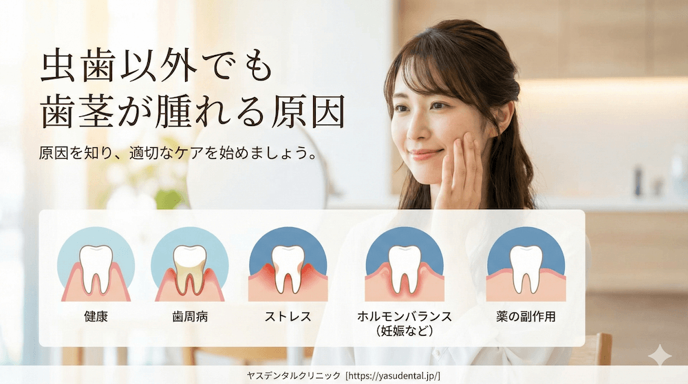 虫歯以外でも歯茎が腫れる原因