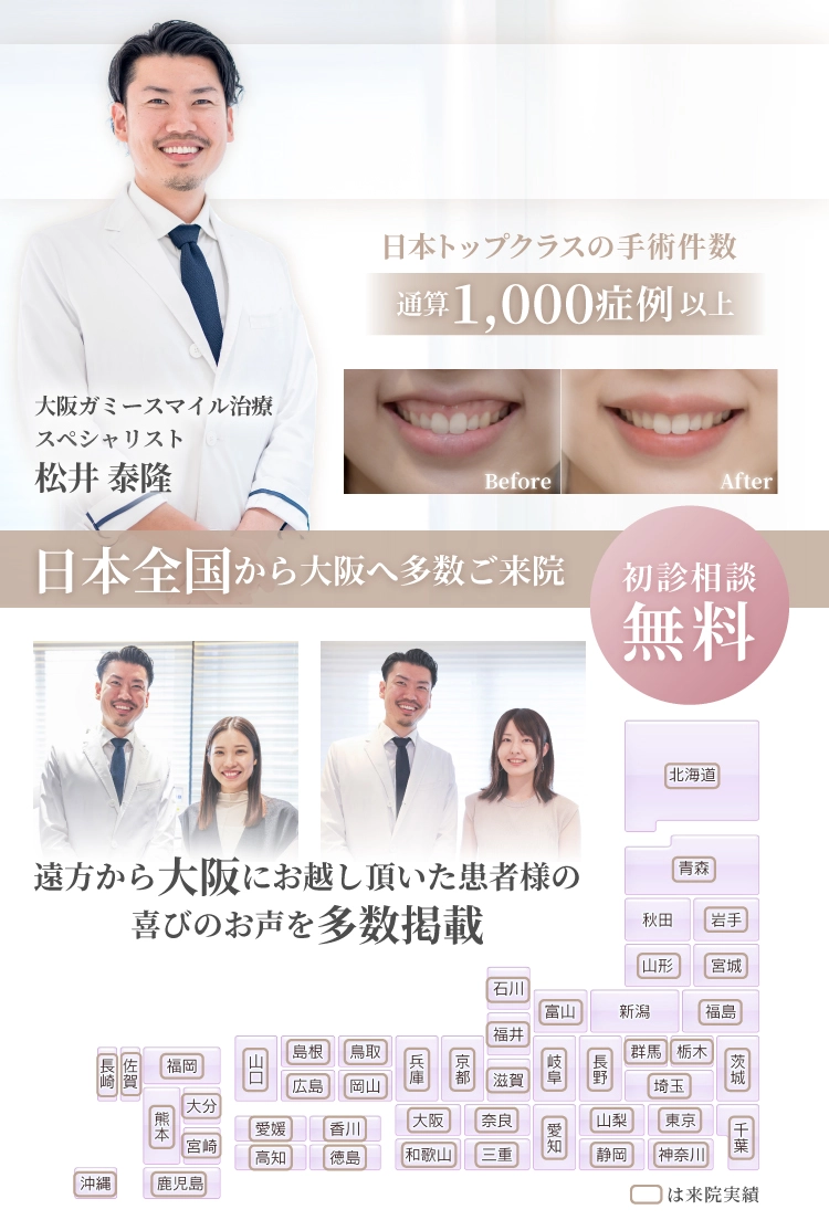 大阪でガミースマイル治療は私にお任せください
